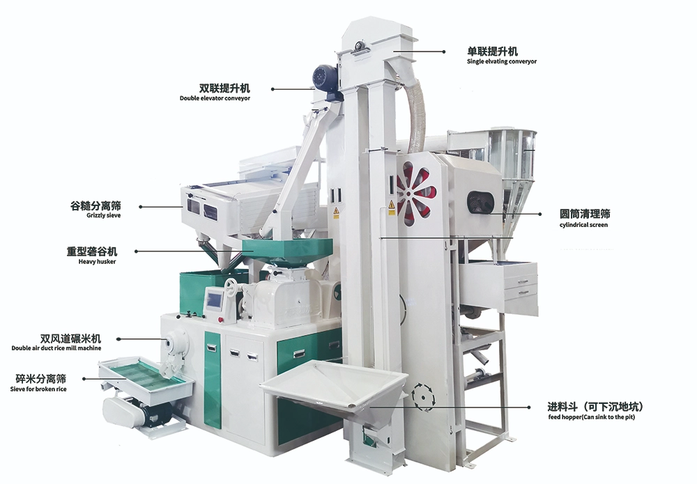20-30TPD-Small-Rice-Milling-Plant
