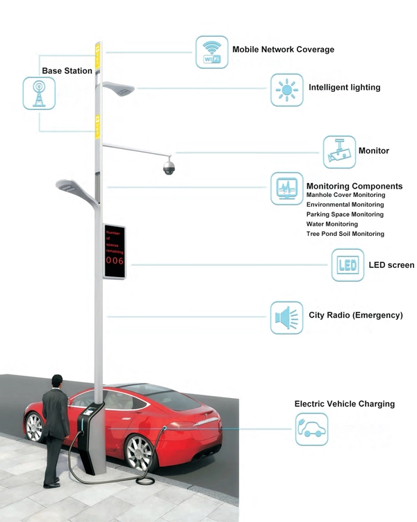 Multifunctional Solar Street Light for sale