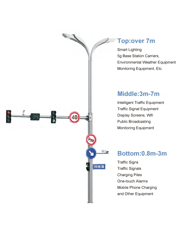 Solar Powered Traffic Lights for sale